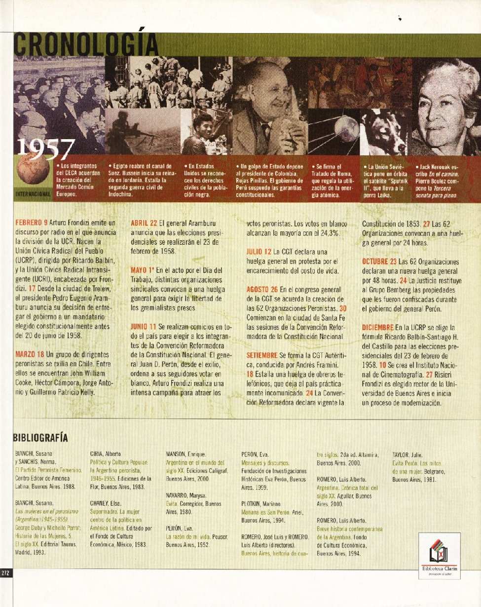 HISTORIA VISUAL DE ARGENTINA