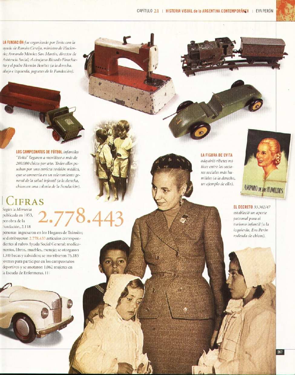 HISTORIA VISUAL DE ARGENTINA