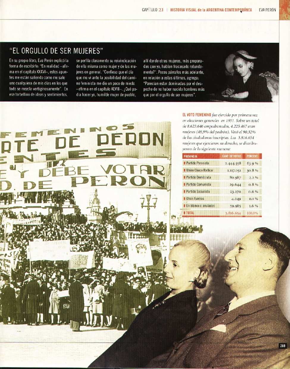 HISTORIA VISUAL DE ARGENTINA