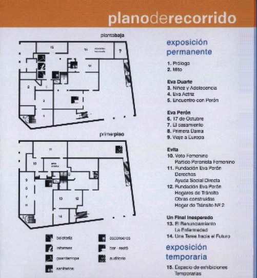 FOLLETO MUSEO DE EVITA